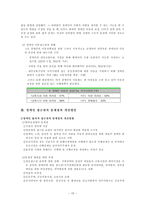 장애인 접근법 레포트-13