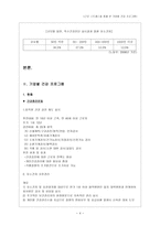 근로 스트레스를 통해 본 기업별 건강프로그램-4