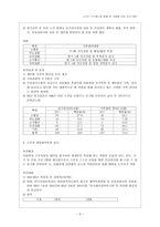 근로 스트레스를 통해 본 기업별 건강프로그램-5