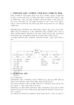 사회복지관의 브랜드 아이덴티티 구축-3