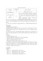 사회복지관의 브랜드 아이덴티티 구축-7