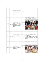 장애청소년과 비장 애청 소년의 통합 프로그램 제안서-9
