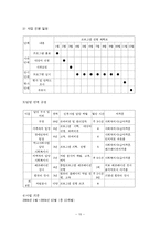 장애청소년과 비장 애청 소년의 통합 프로그램 제안서-10