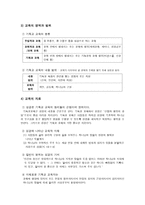 실천신학개론 기독교교육학 기독교교육 개관 역사적 기초-2