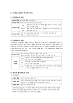 실천신학개론 기독교교육학 기독교교육 개관 역사적 기초-3