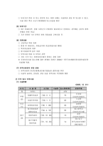 모자복지시설 모자복지시설 개념 및 운영실태 한계와 개선방안-4