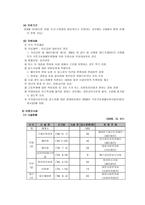 모자복지시설 모자복지시설 개념 및 운영실태 한계와 개선방안-6