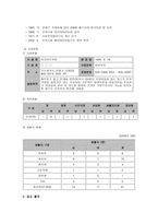 모자복지시설 모자복지시설 개념 및 운영실태 한계와 개선방안-13