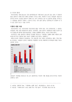 사형제 도는 폐지되어도 되는 것인가-2