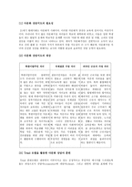 다문화 상담지도 계획안 Triad모델을 활용한 다문화 상담자 훈련-2