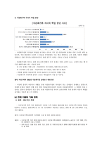 다문화가정 레포트-7