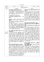 신문 비교 민중총궐기 집회-1