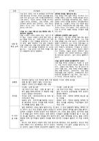 신문 비교 민중총궐기 집회-2
