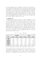 여성장애인에 대하여-4