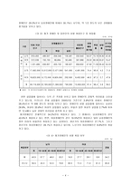 여성장애인에 대하여-6