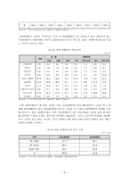 여성장애인에 대하여-7