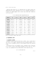 여성장애인에 대하여-17