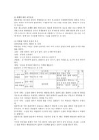 따돌림 아동과 비행 아동-7
