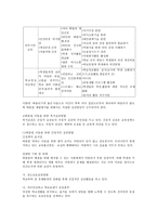 따돌림 아동과 비행 아동-11
