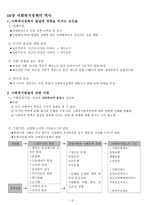 복지국가와 사회복지정책-5