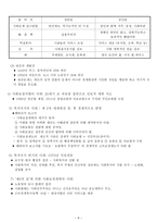 복지국가와 사회복지정책-8