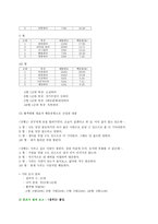 혈액형별 특징에 대한 사람들의 인식과 그것에 근거한 행동 예측의 타당도-6