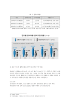 아동복지사를 위한 기본지식 아동 이해 아이들을 배우자-2
