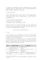 아동복지사를 위한 기본지식 아동 이해 아이들을 배우자-12