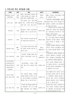 실습 탐방보고서 영덕 나눔 지역아동센터-8