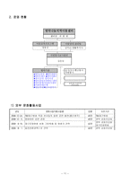 실습 탐방보고서 영덕 나눔 지역아동센터-11