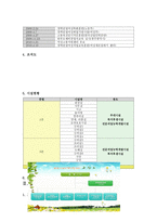 광주 여성인력개발센터 소개-3