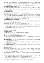 청소년 모바일 문화 휴대전화의 진화와 특성-2