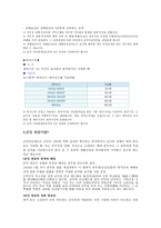 공무원연금 레포트-12
