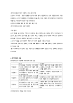 정신지체 시각 청각장애인의 직업탐색 현재 우리나라의 고용정책-3