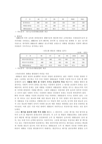 재활용 보고서 레포트-8