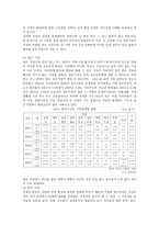 범죄 앞에 놓인 청소년-6