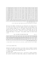 범죄 앞에 놓인 청소년-12