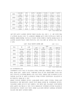 범죄 앞에 놓인 청소년-14