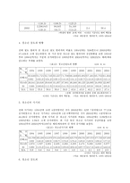 범죄 앞에 놓인 청소년-20
