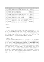 청솔 종합사회복지관 실습-3