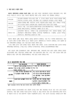 세계화의 충격과 북한 발전모델 강요된 변화와 그 불확실성-4