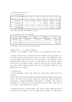 결식아동 밥 이상의 배고픔-2