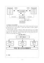 의정부시청소년지원센터 실습 계획서-4