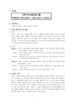 사회복지프로그램 비행청소년 가족강화 프로그램-1