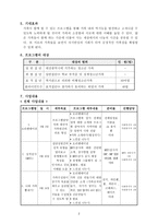 사회복지프로그램 비행청소년 가족강화 프로그램-2