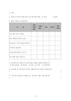 사회복지프로그램 비행청소년 가족강화 프로그램-9