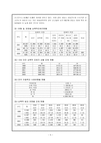 아동 성학대 아동 성학대 역사적 배경 및 개념 실태 피해 사래-5