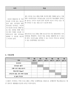 프로그램 계획서 일반학생을 위한 실천영역 사업계획서-3