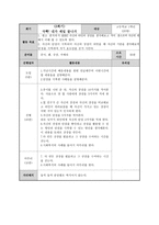 프로그램 계획서 일반학생을 위한 실천영역 사업계획서-11