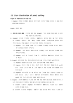 Developing Counseling Goals상담 목표의 개발-15